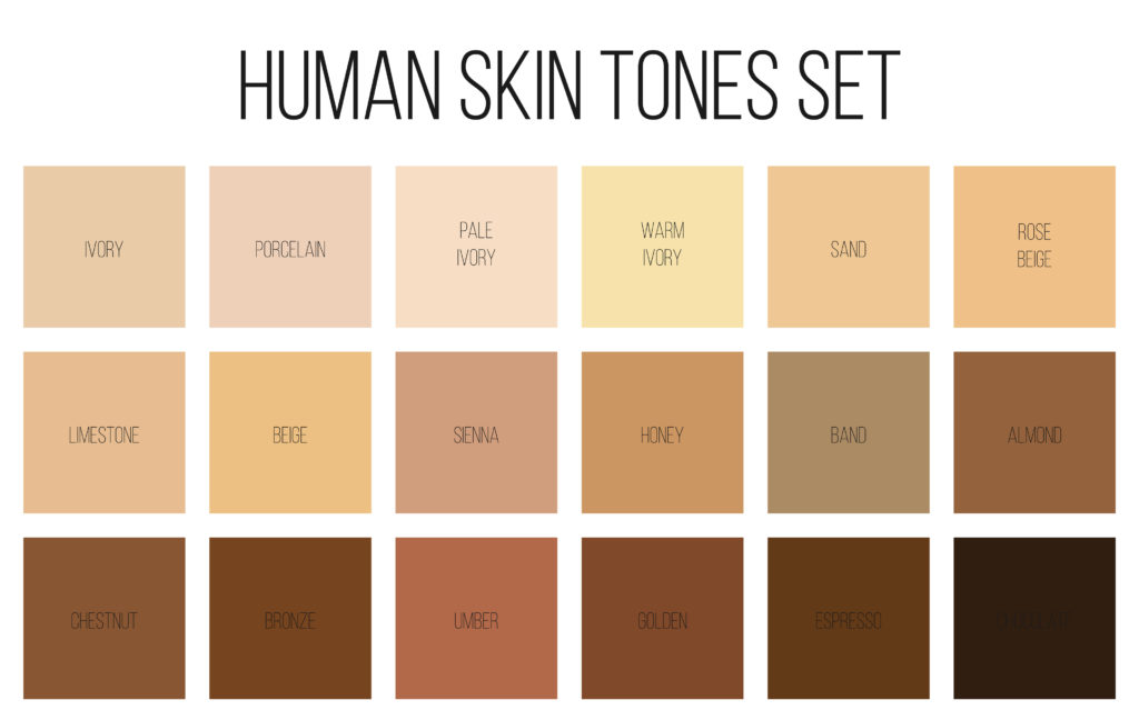 Various human skin tones